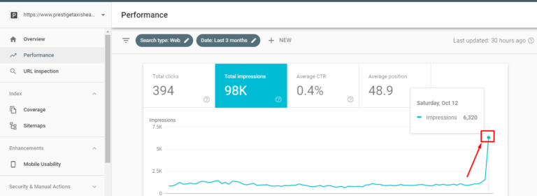 Complete Website ranking above 768x280 1 - Pakseos