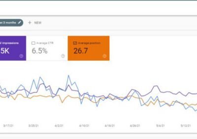 E com SEO Results 768x334 1 - Pakseos E com SEO Results 768x334 1 - Pakseos