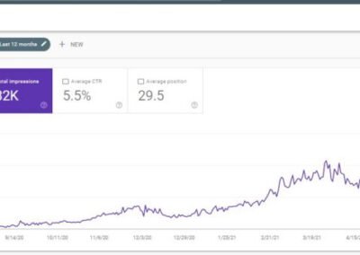 E com sEO 768x337 1 - Pakseos E com sEO 768x337 1 - Pakseos