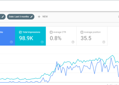 SEO pro 768x366 1 - Pakseos SEO pro 768x366 1 - Pakseos