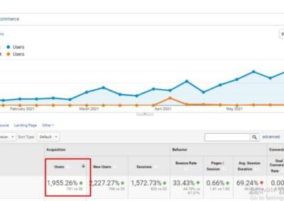 TCFCSN Traffic increse to 1955 768x374 1 - Pakseos TCFCSN Traffic increse to 1955 768x374 1 - Pakseos