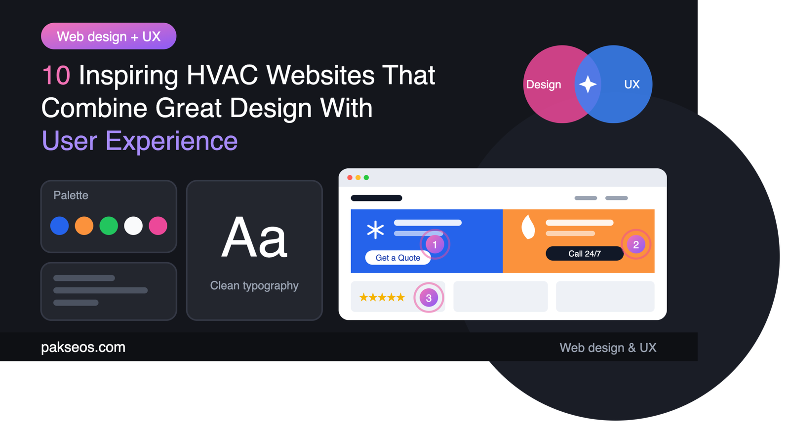 10 Inspiring HVAC Websites That Combine Great Design With User Experience